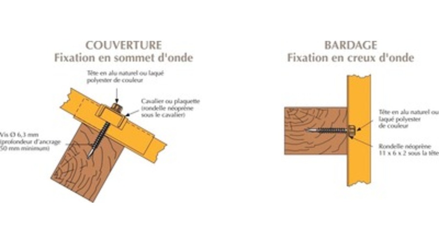 Vis Têtalu P1 autoperceuse