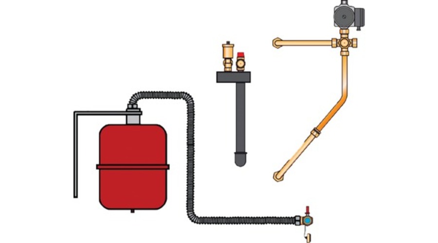 Kit hydraulique Premys FL13
