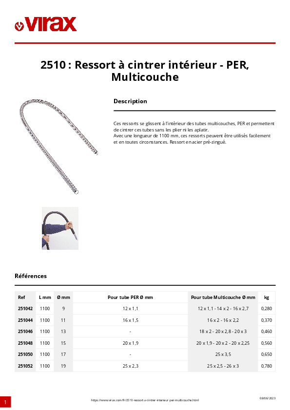 Fiche produit