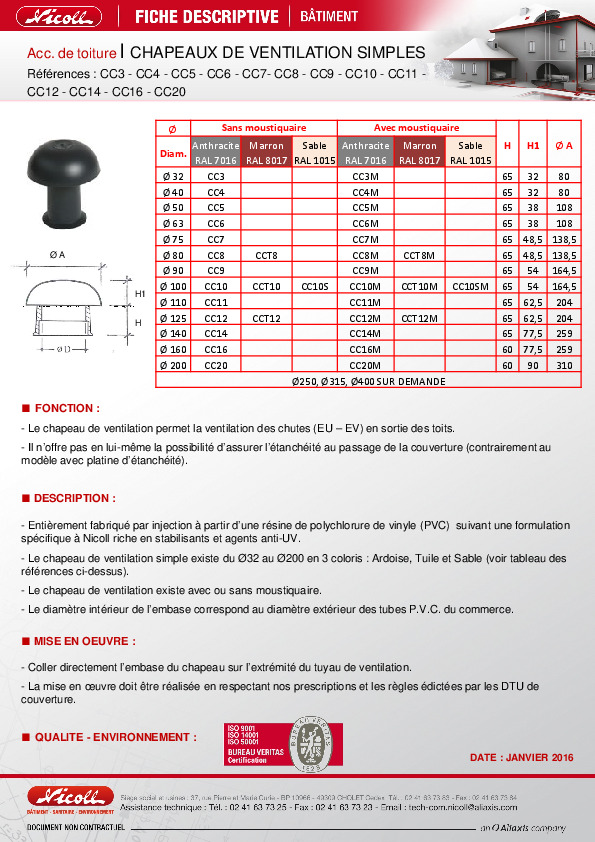 Fiche produit