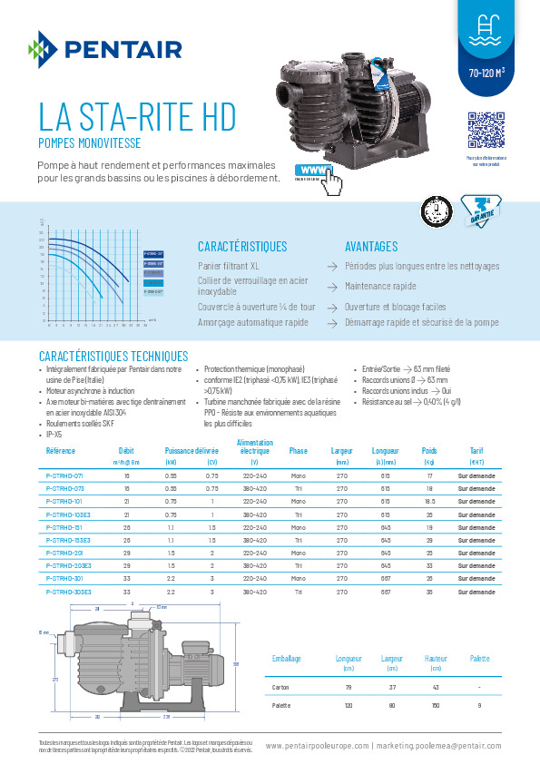 Fiche produit