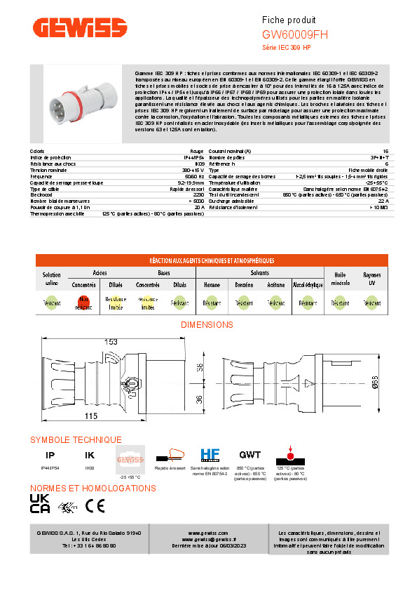 fic-electricite