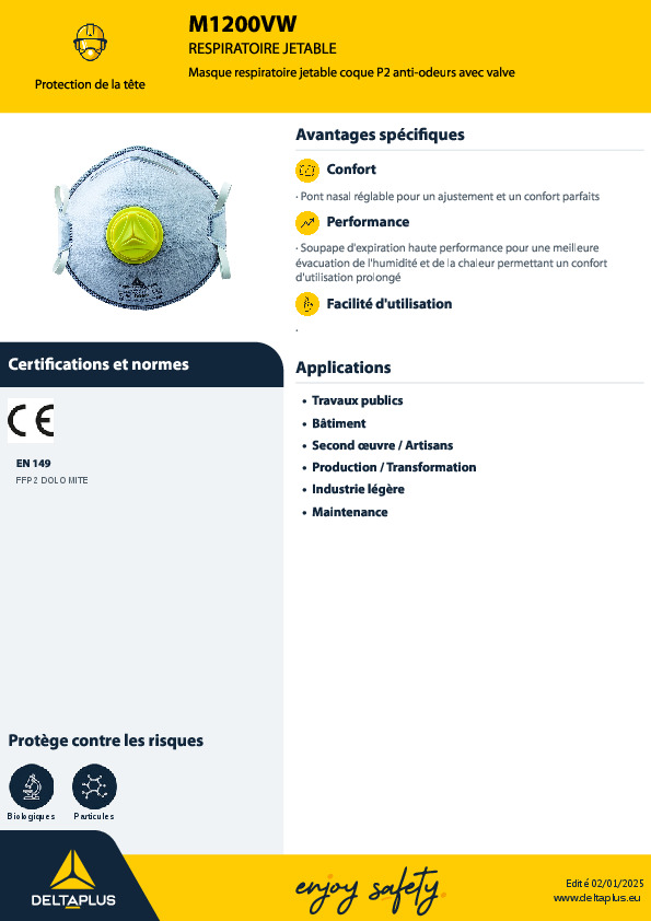 Fiche produit