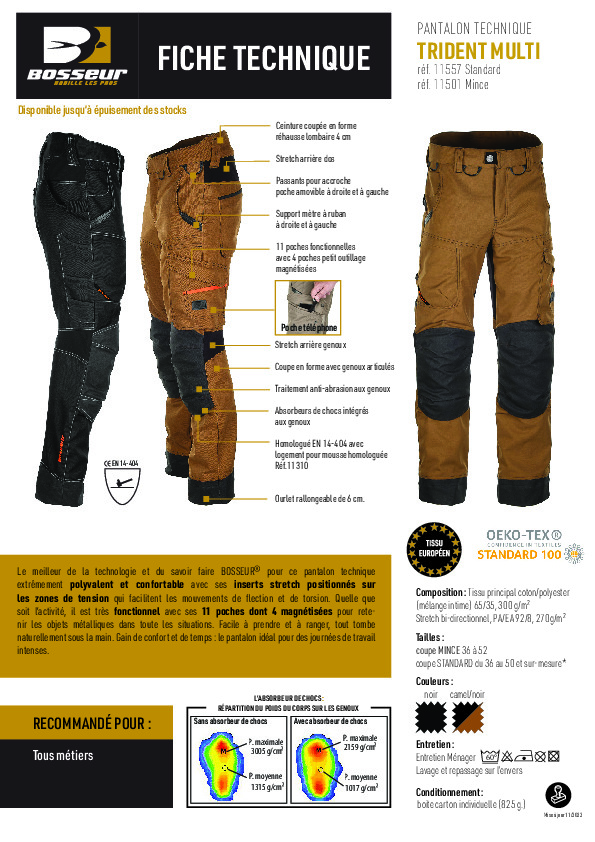 Fiche produit
