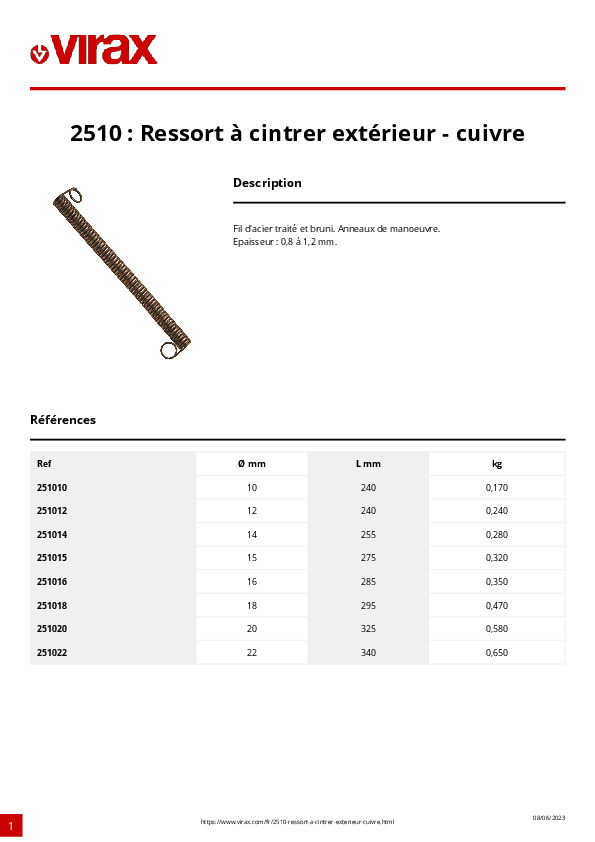 Fiche produit