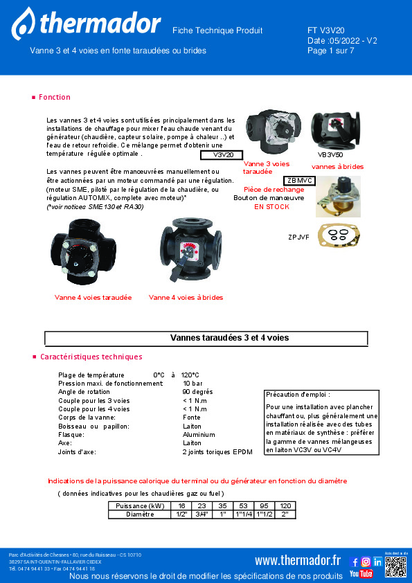 Fiche produit