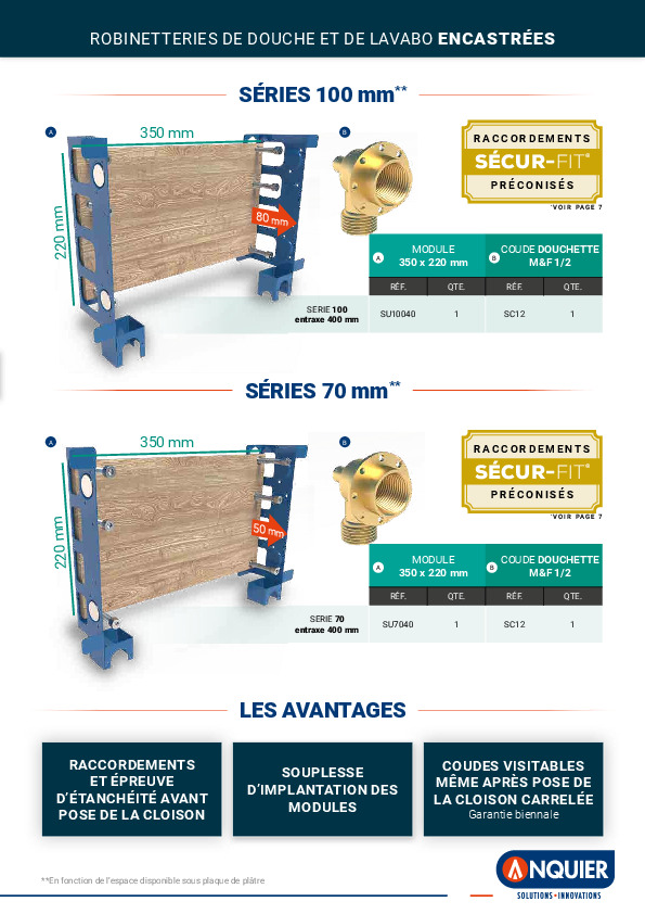 Fiche produit