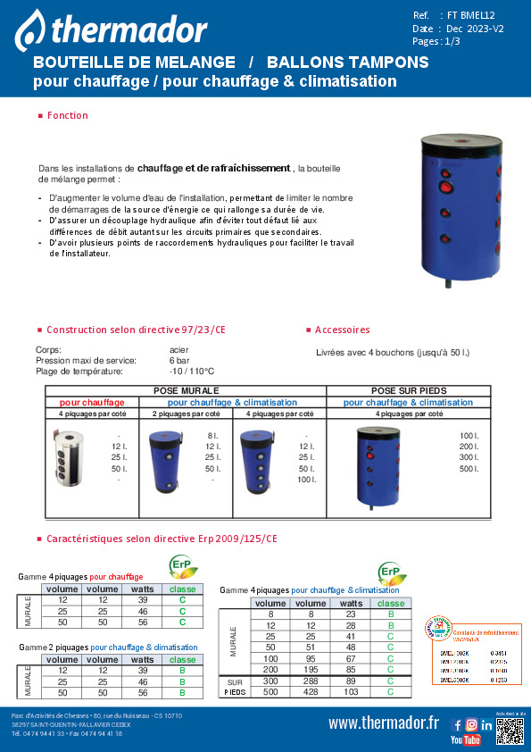 Fiche produit