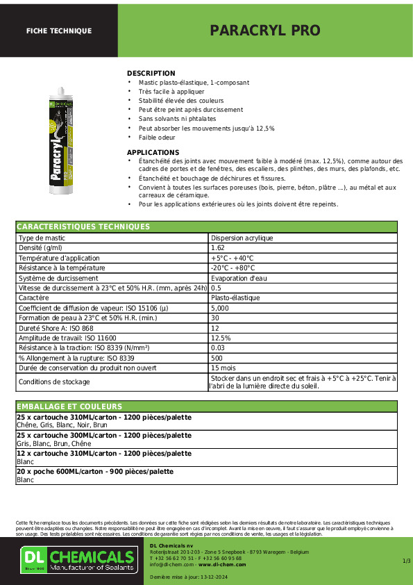 Fiche produit