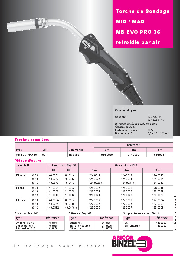 Fiche produit