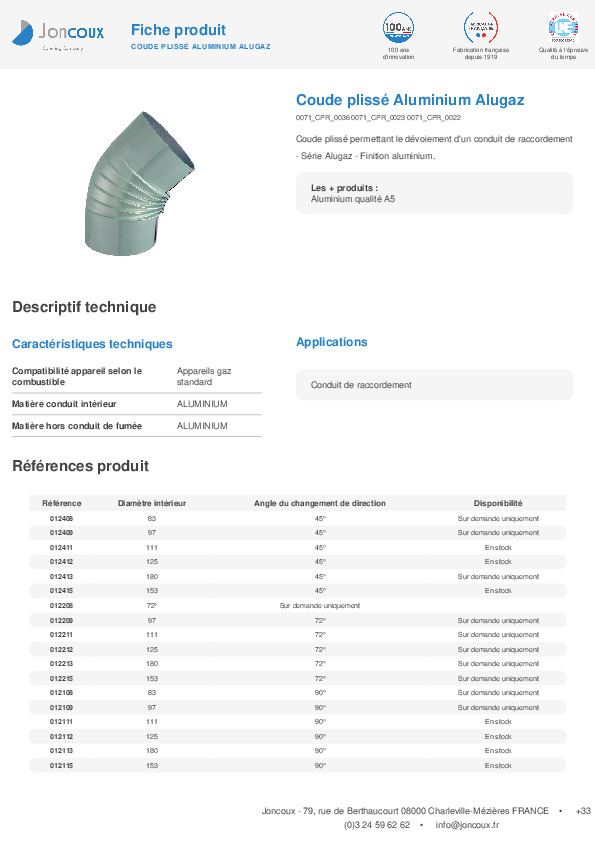 Fiche produit