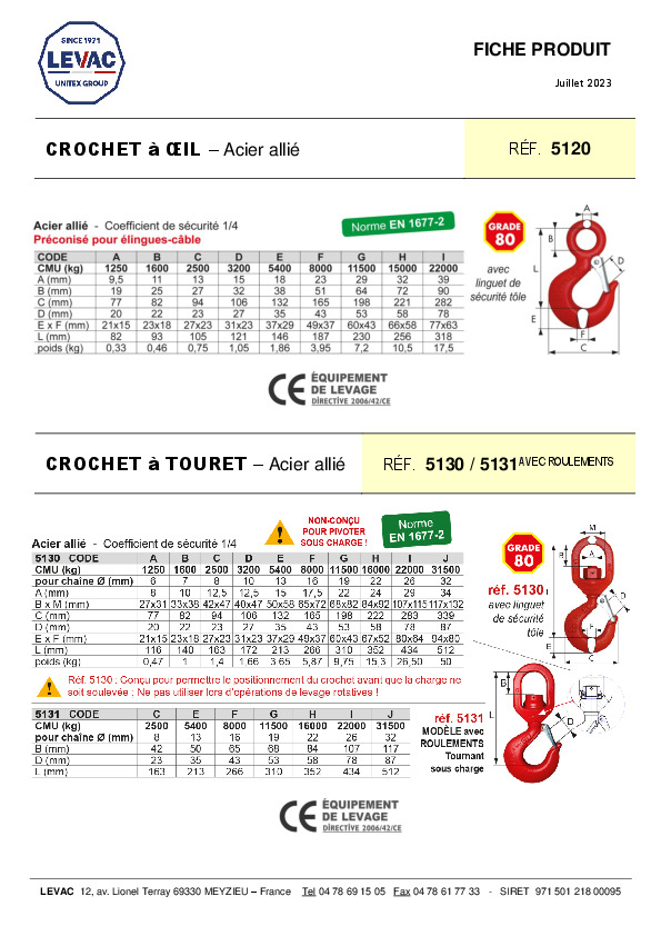 Fiche produit