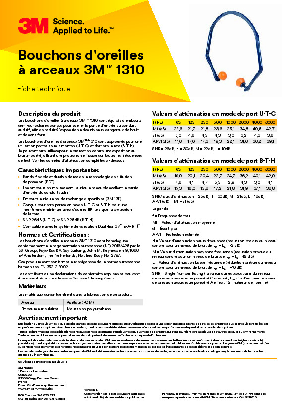 Fiche produit
