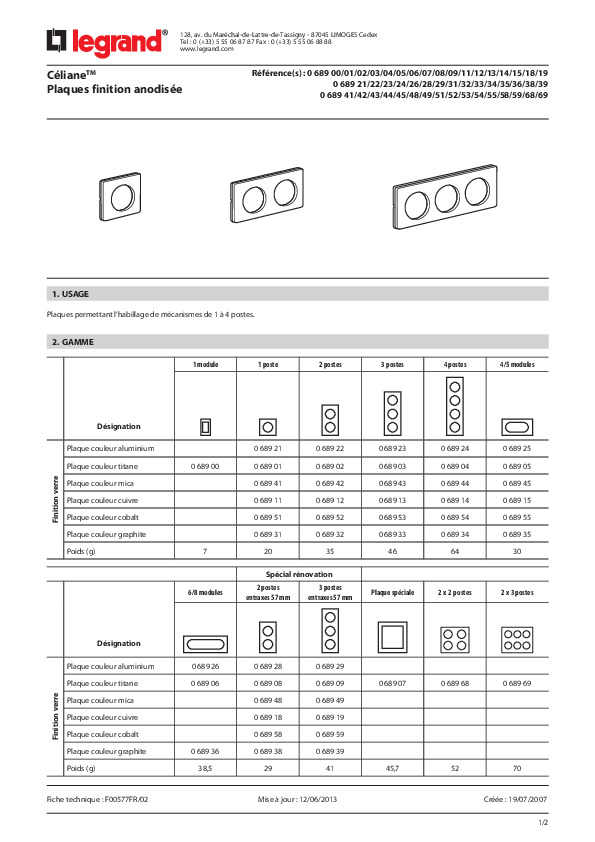 Fiche produit
