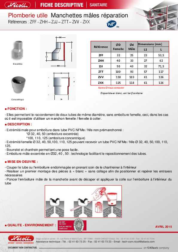 Fiche produit