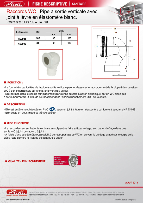 Fiche produit