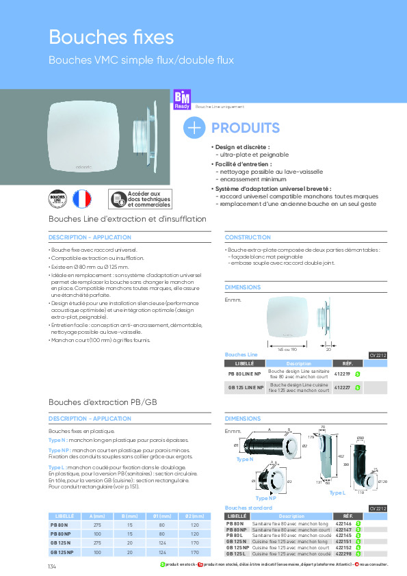 Fiche produit