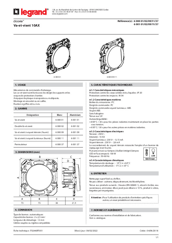 Fiche produit