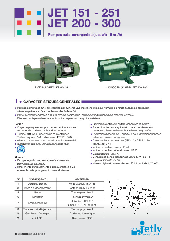 Fiche produit