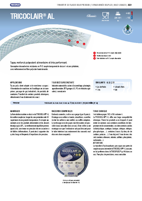 Fiche produit