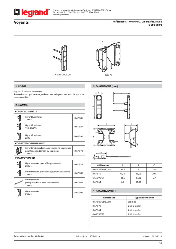 Fiche produit