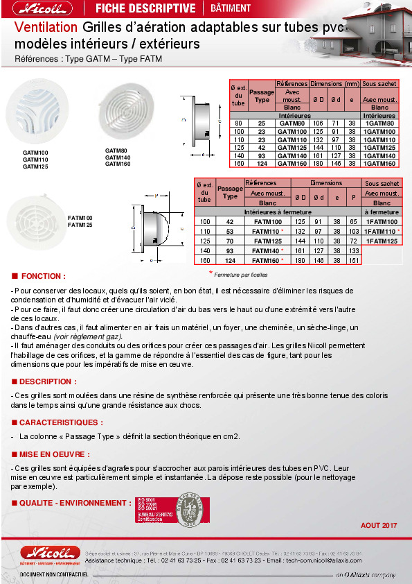 Fiche produit