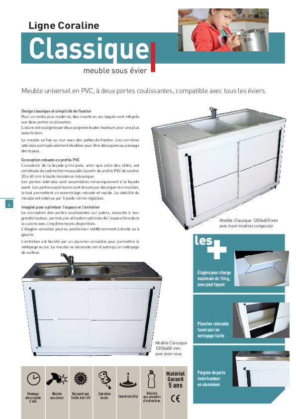 Fiche produit