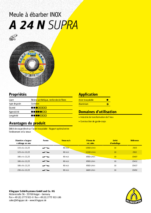 Fiche produit