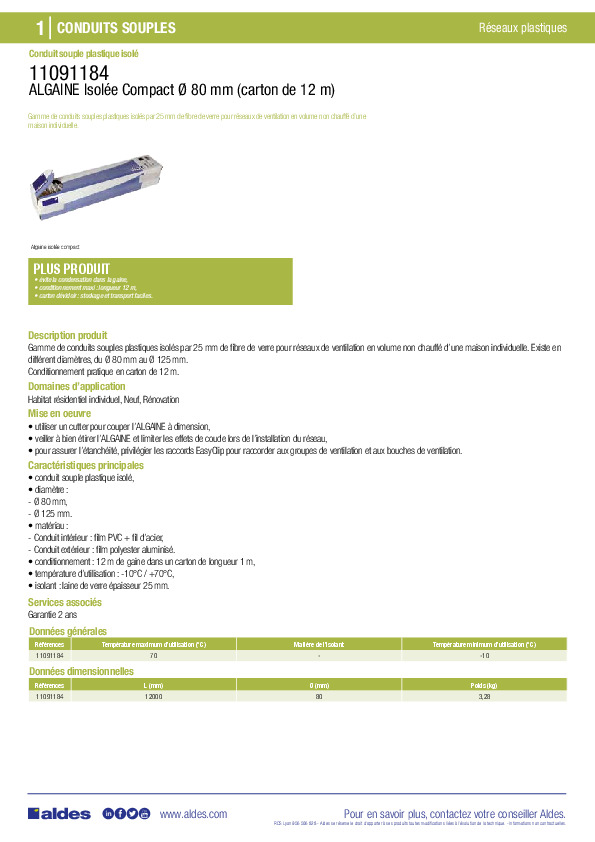 Fiche produit