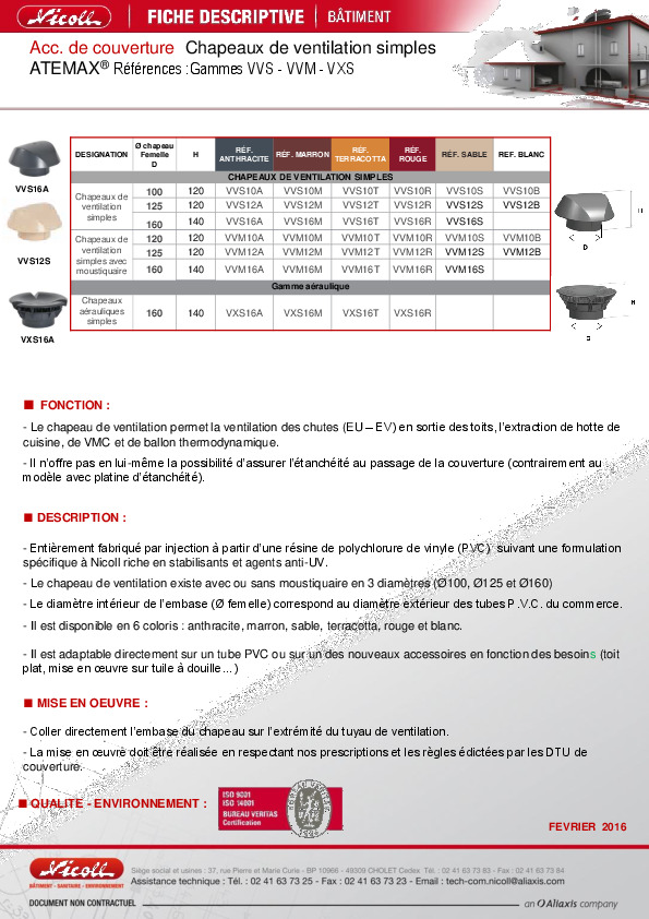 Fiche produit