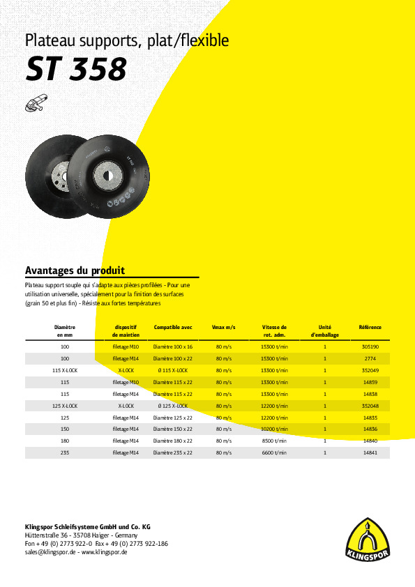 Fiche produit