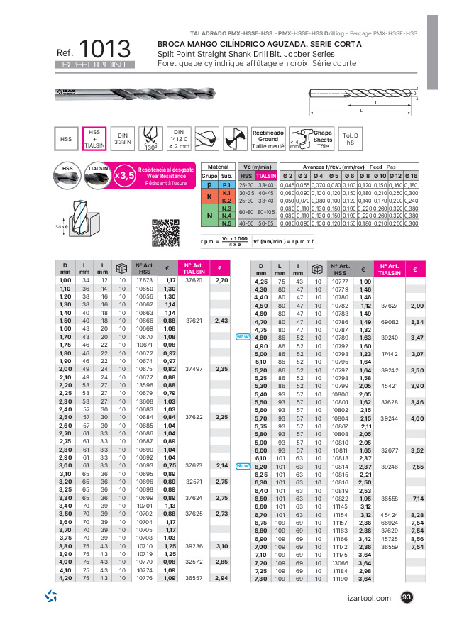 Fiche produit