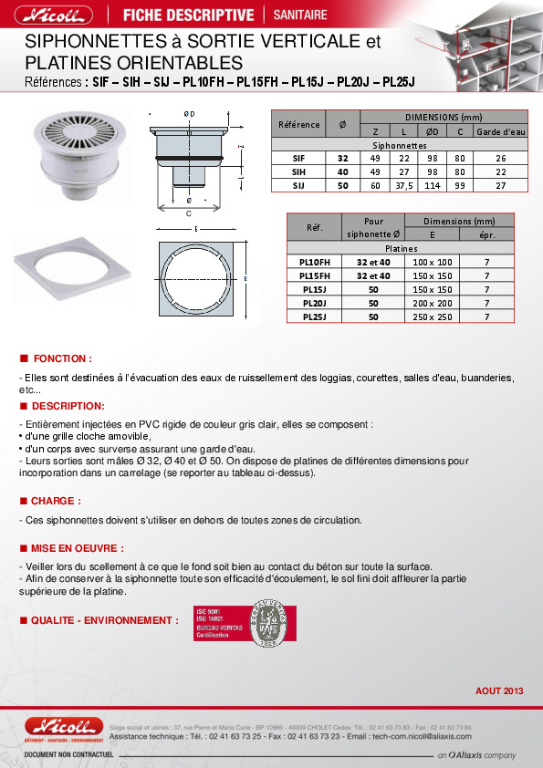 Fiche produit