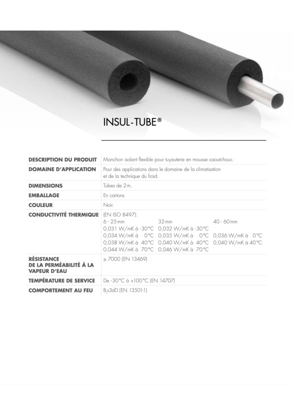 Fiche produit