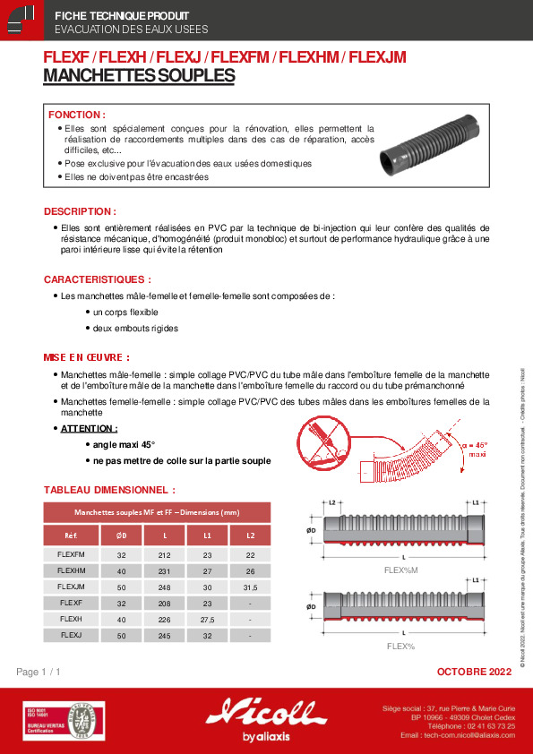 Fiche produit
