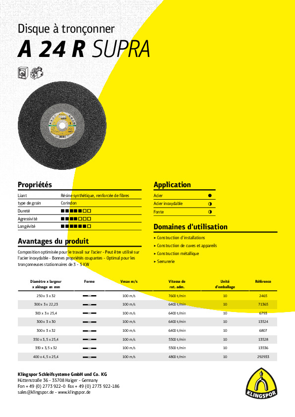 Fiche produit