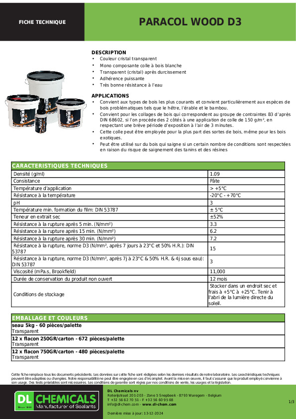 Fiche produit