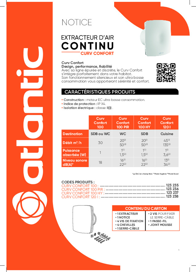 Fiche produit