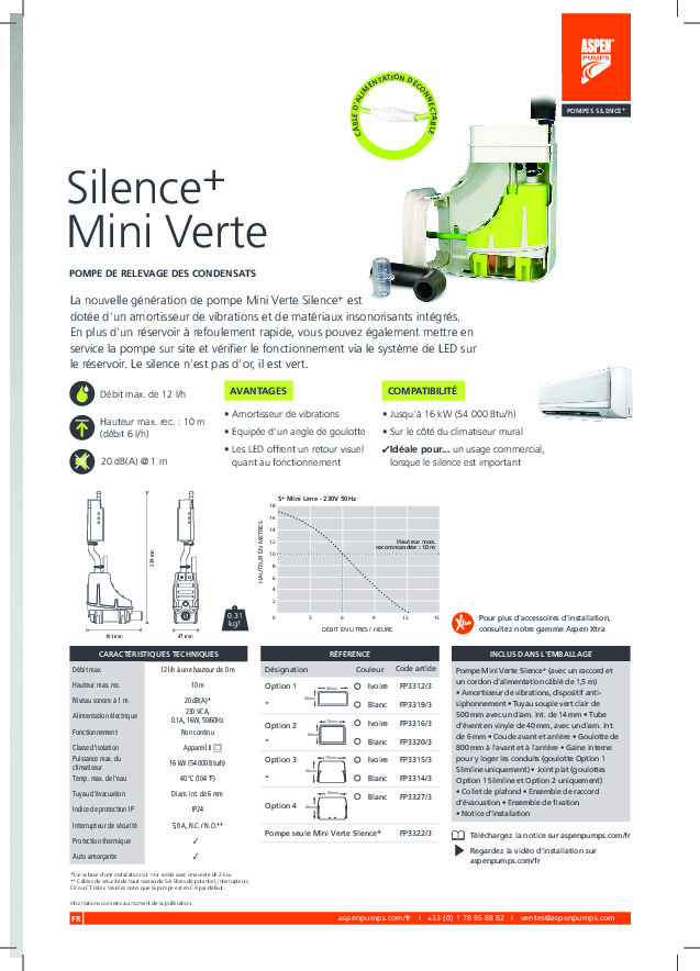 Fiche produit