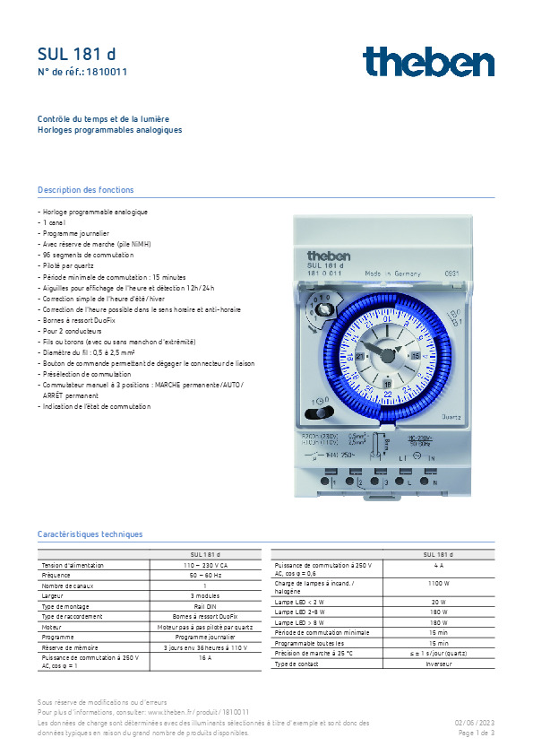 fic-horloge