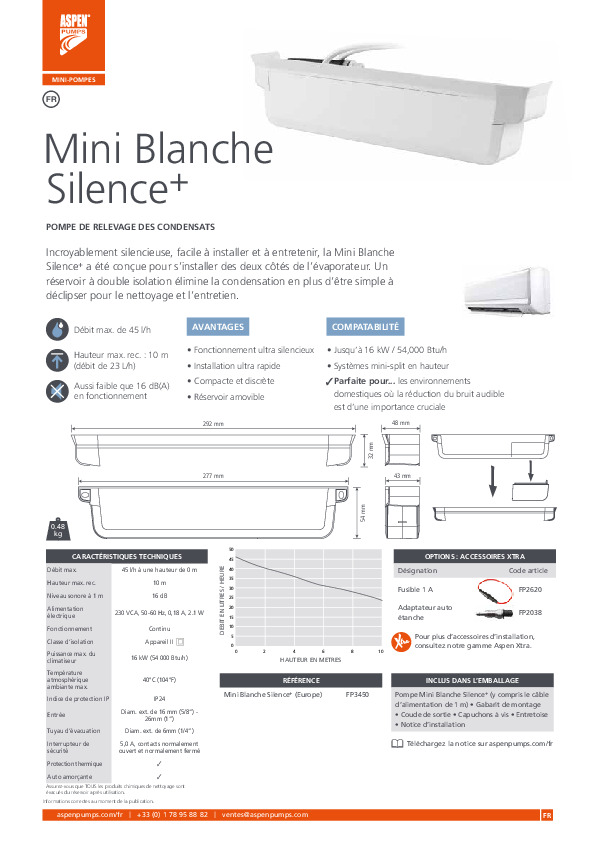 Fiche produit