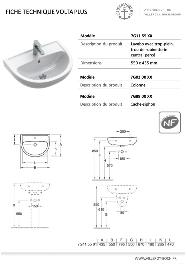 fic-lavabo