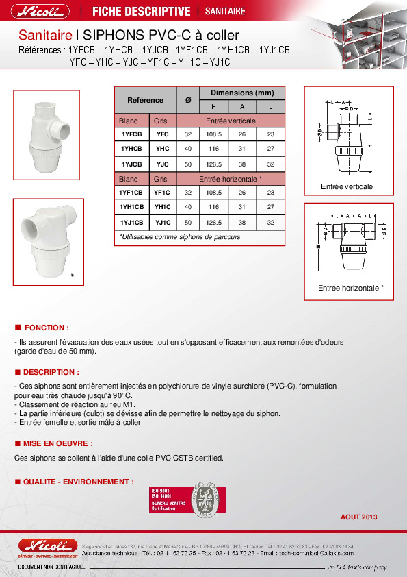 Fiche produit