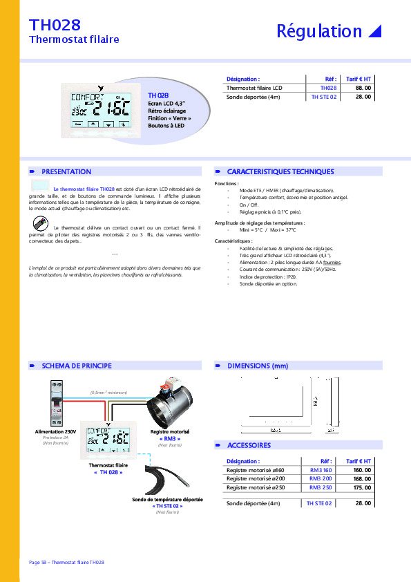 fic-thermostats