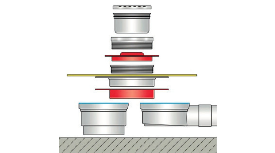Siphon de sol Ti-Drain