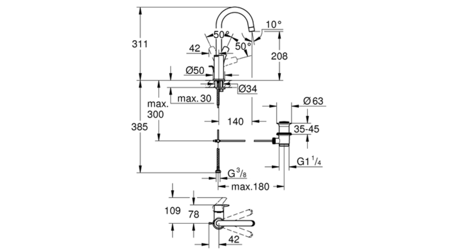 Mitigeur lavabo FIC Grohe [*** Mitigeur lavabo FIC Grohe ***]