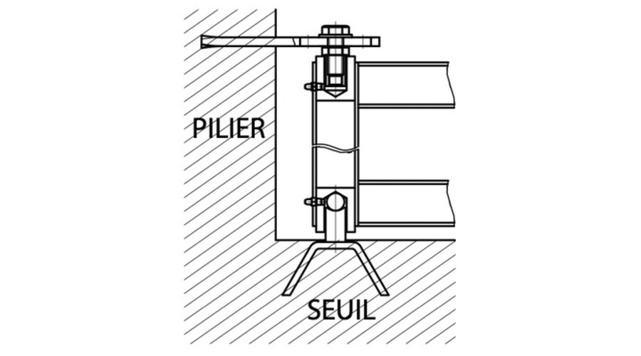 Pivot portail fermeture FIC [*** Pivot portail fermeture FIC ***]