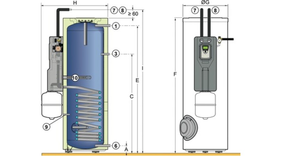Préparateur solaire FIC [*** Préparateur solaire FIC ***]