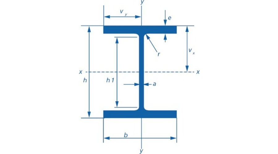 Poutrelle HEB FIC fer [*** Poutrelle HEB FIC fer ***]