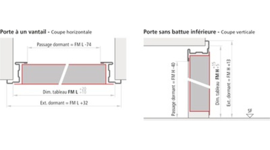 Porte Ninz coupe-feu FIC [*** Porte Ninz coupe-feu FIC ***]